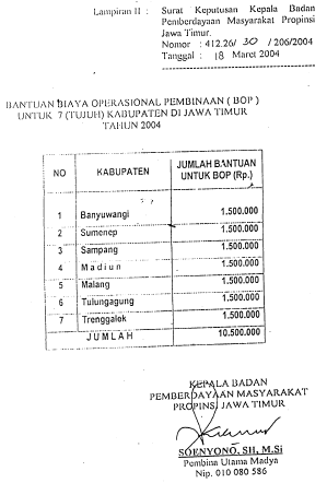 cover-berita