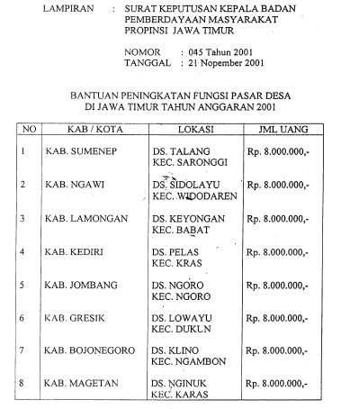 cover-berita