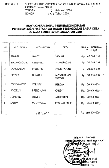 cover-berita