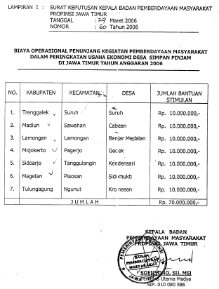 cover-berita