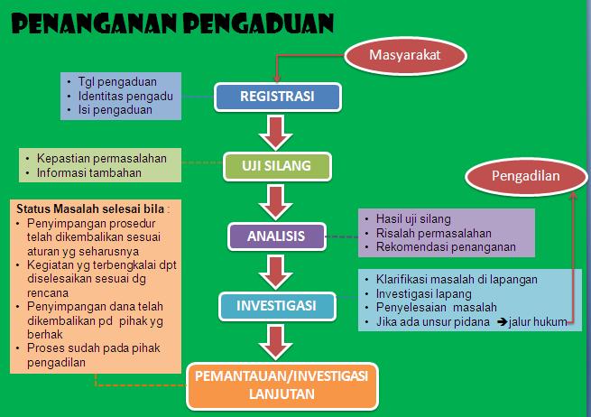 cover-berita