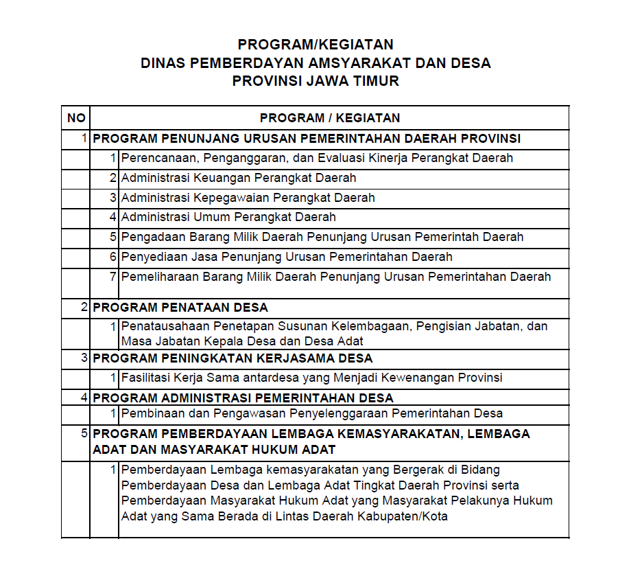 cover-berita