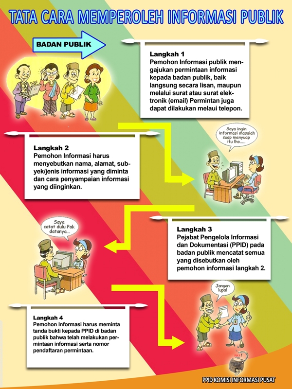 cover-berita