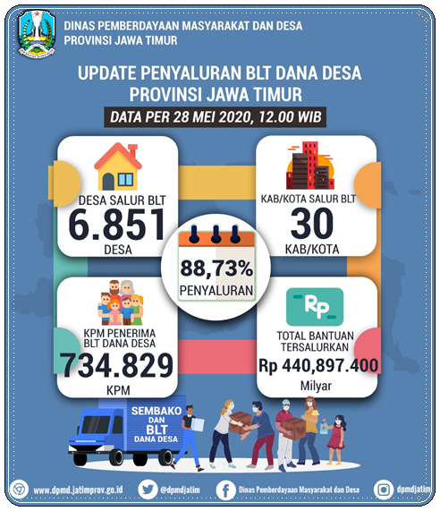 cover-berita